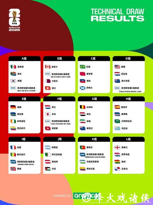 2026世界杯实时比分查询平台推荐